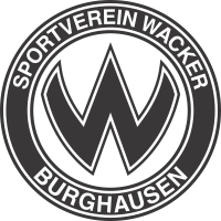 Wacker Burghausen