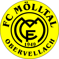 Mölltal